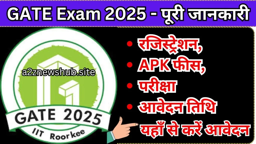 GATE Exam 2025